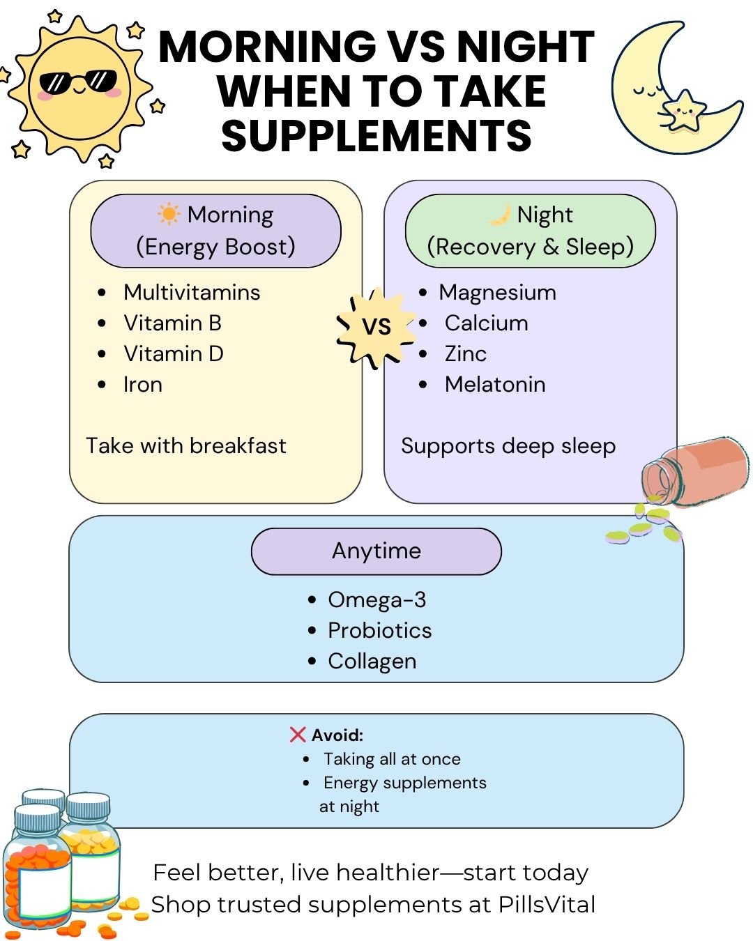 Best Evening Habits for Deep Sleep & Faster Body Recovery When to Take Supplements Morning vs Night