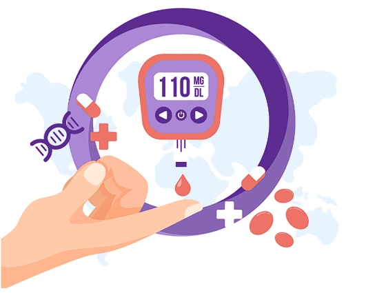 Diabetes care medicines and blood sugar management support